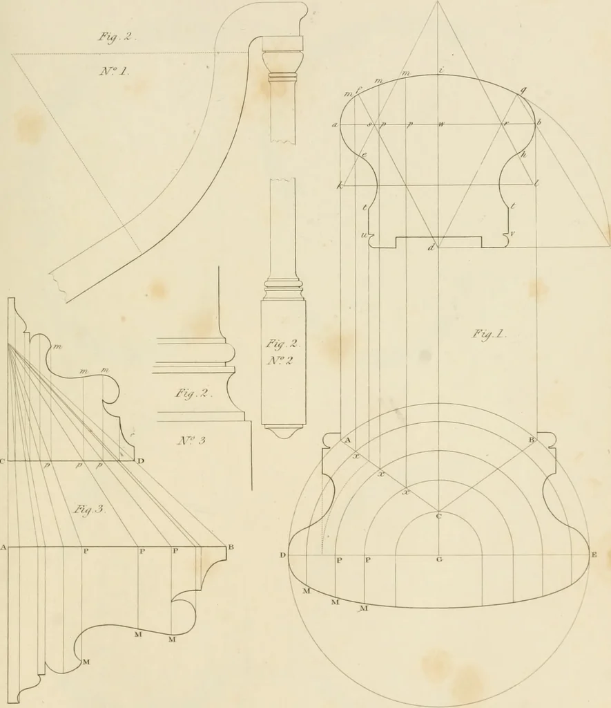 An illustration from Practical carpentry, joinery, and cabinet-making : being a new and complete system of lines for the use of workmen, founded on accurate geometrical and mechanical principles ... / by Peter Nicholson ; revised by Thomas Tredgold, 1853, leaf 438