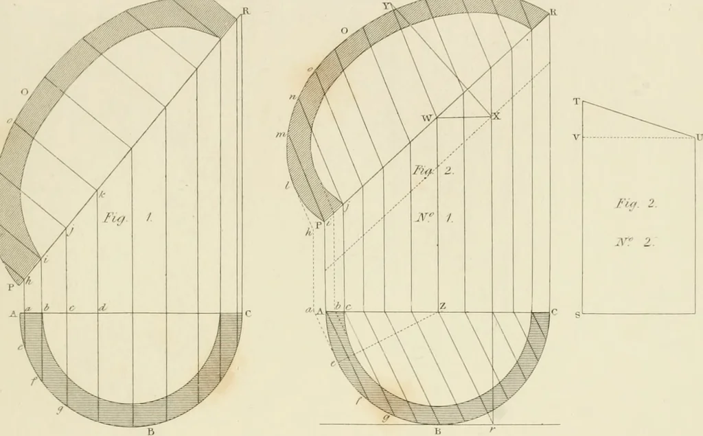 An illustration from Practical carpentry, joinery, and cabinet-making : being a new and complete system of lines for the use of workmen, founded on accurate geometrical and mechanical principles ... / by Peter Nicholson ; revised by Thomas Tredgold, 1853, leaf 440