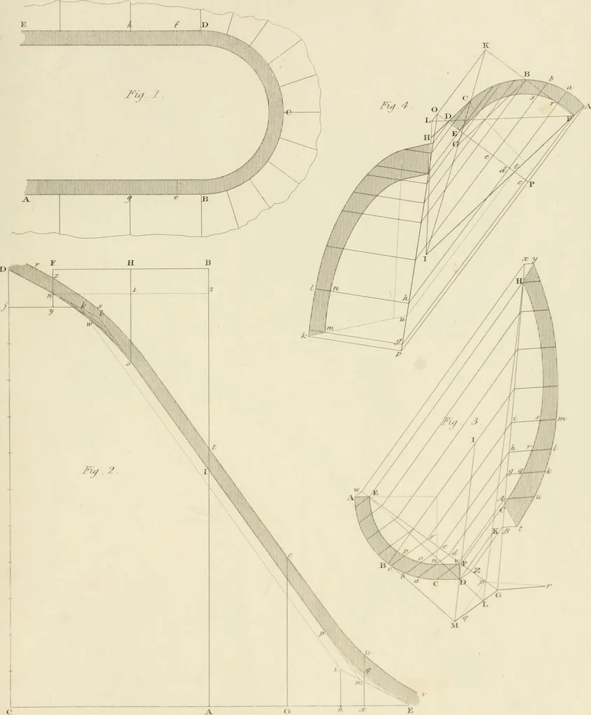 An illustration from Practical carpentry, joinery, and cabinet-making : being a new and complete system of lines for the use of workmen, founded on accurate geometrical and mechanical principles ... / by Peter Nicholson ; revised by Thomas Tredgold, 1853, leaf 448