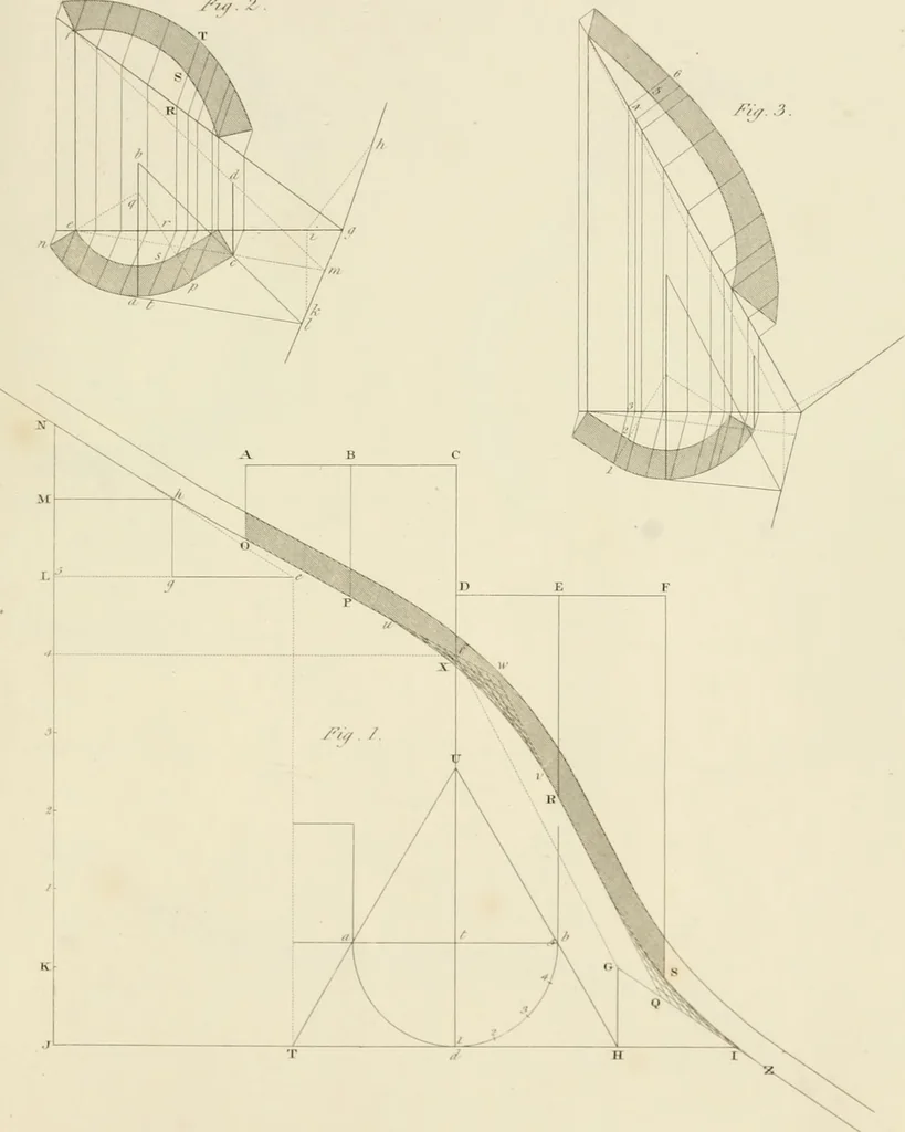 An illustration from Practical carpentry, joinery, and cabinet-making : being a new and complete system of lines for the use of workmen, founded on accurate geometrical and mechanical principles ... / by Peter Nicholson ; revised by Thomas Tredgold, 1853, leaf 450