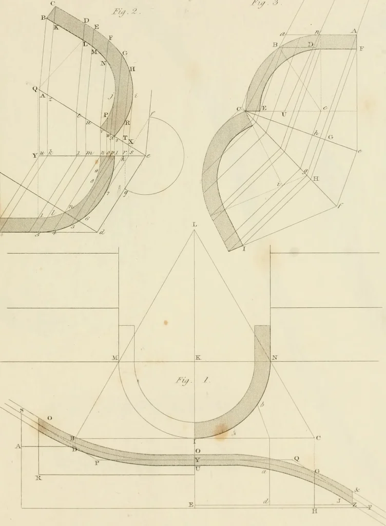 An illustration from Practical carpentry, joinery, and cabinet-making : being a new and complete system of lines for the use of workmen, founded on accurate geometrical and mechanical principles ... / by Peter Nicholson ; revised by Thomas Tredgold, 1853, leaf 452