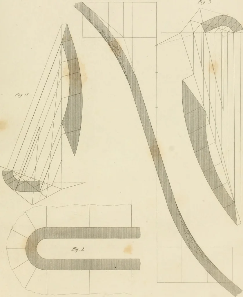 An illustration from Practical carpentry, joinery, and cabinet-making : being a new and complete system of lines for the use of workmen, founded on accurate geometrical and mechanical principles ... / by Peter Nicholson ; revised by Thomas Tredgold, 1853, leaf 454
