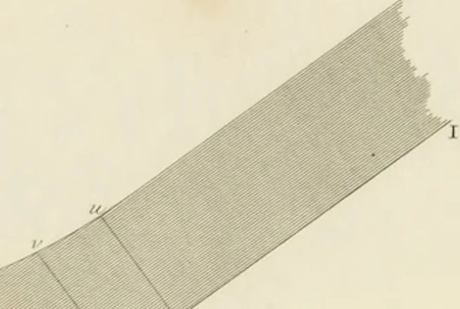 An illustration from Practical carpentry, joinery, and cabinet-making : being a new and complete system of lines for the use of workmen, founded on accurate geometrical and mechanical principles ... / by Peter Nicholson ; revised by Thomas Tredgold, 1853, leaf 458
