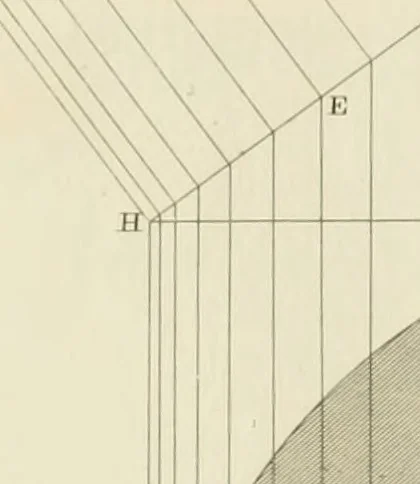 An illustration from Practical carpentry, joinery, and cabinet-making : being a new and complete system of lines for the use of workmen, founded on accurate geometrical and mechanical principles ... / by Peter Nicholson ; revised by Thomas Tredgold, 1853, leaf 458