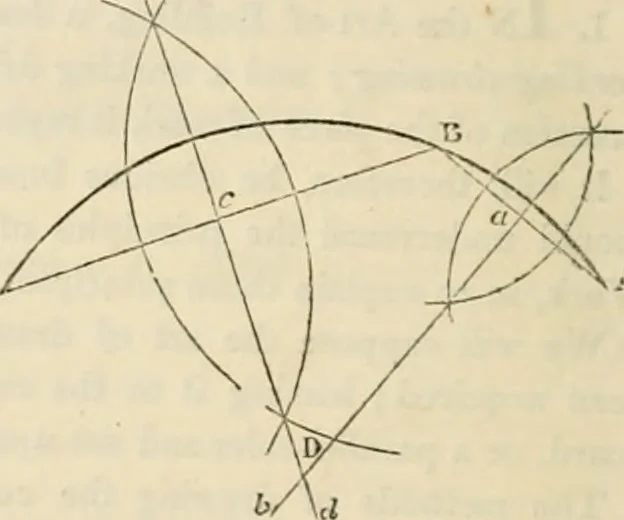 An illustration from Practical carpentry, joinery, and cabinet-making : being a new and complete system of lines for the use of workmen, founded on accurate geometrical and mechanical principles ... / by Peter Nicholson ; revised by Thomas Tredgold, 1853, leaf 47