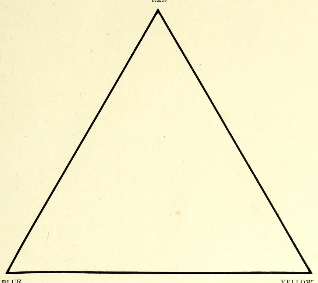 An illustration from The practical colorist : a pathfinder for the artist printer, 1900, leaf 19