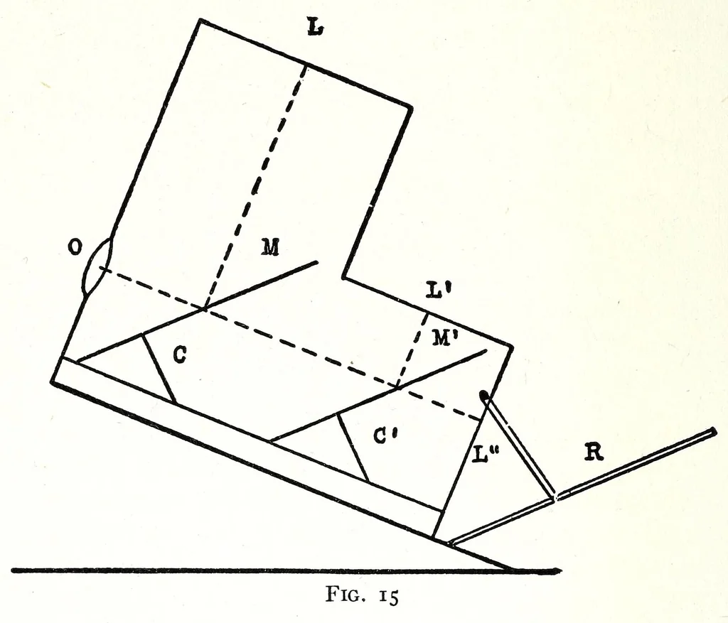 An illustration from Practical color photography, 1922, leaf 138