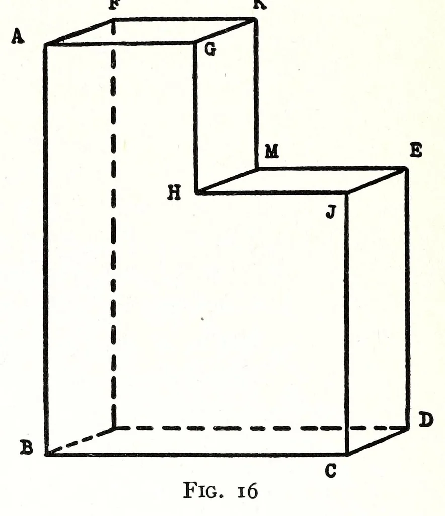 An illustration from Practical color photography, 1922, leaf 140
