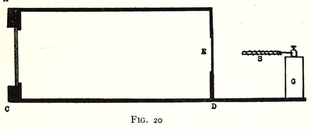 An illustration from Practical color photography, 1922, leaf 181
