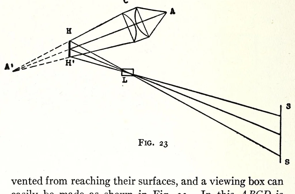 An illustration from Practical color photography, 1922, leaf 210