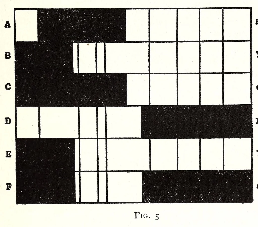 An illustration from Practical color photography, 1922, leaf 23