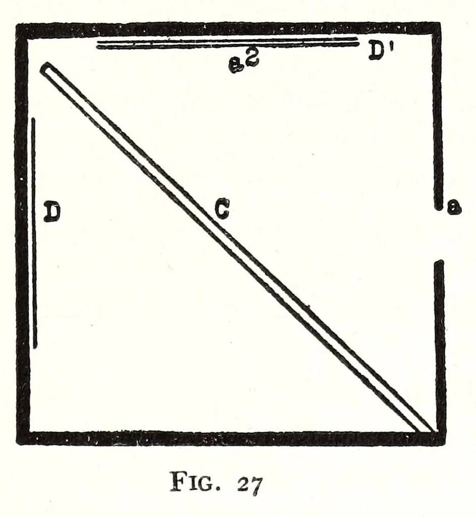An illustration from Practical color photography, 1922, leaf 235