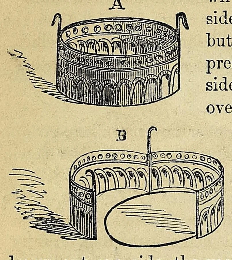 An illustration from Practical cooking and dinner giving : a treatise containing practical instructions in cooking, in the combination and serving of dishes, and in the fashionable modes of entertaining at breakfast, lunch, and dinner, 1877, leaf 58