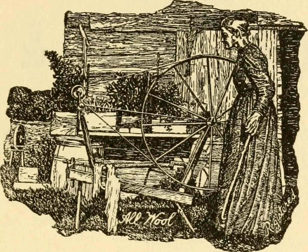 An illustration from Practical cotton calculations; a treatise relating to cotton yarn, cloth structure, loom and miscellaneous cotton mill calculations, 1921, leaf 164