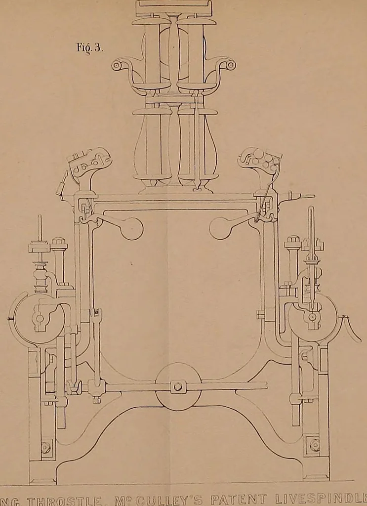 An illustration from The practical cotton spinner, and manufacturer; the managers', overlookers', and mechanics' companion, 1851, leaf 454
