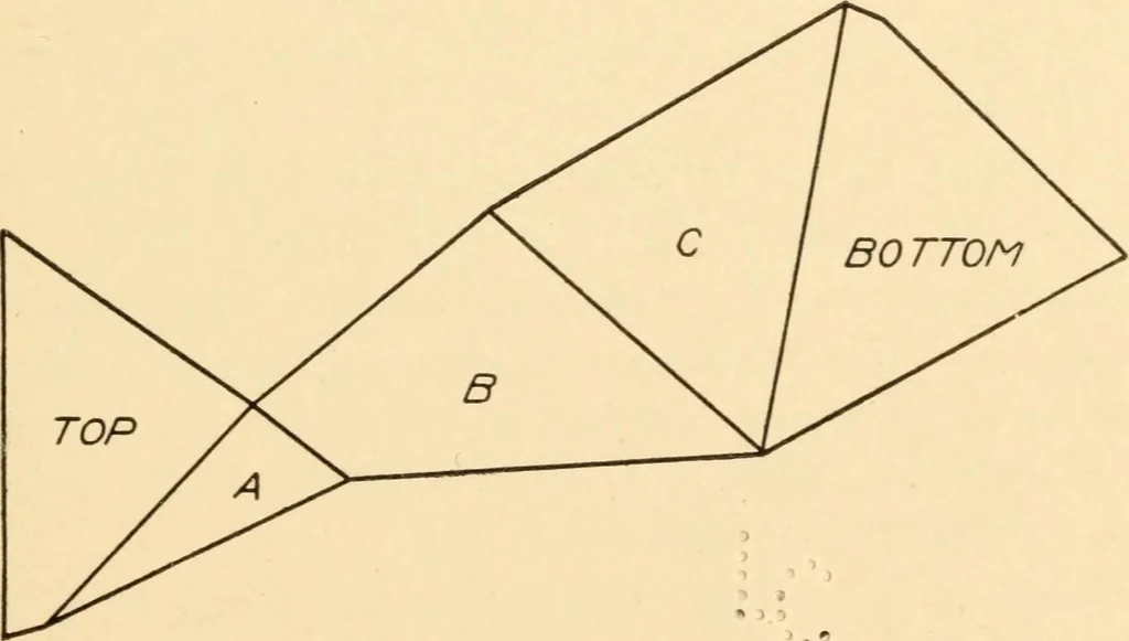 An illustration from A practical course in mechanical drawing for individual study and shop classes, trade and high schools, 1912, leaf 102