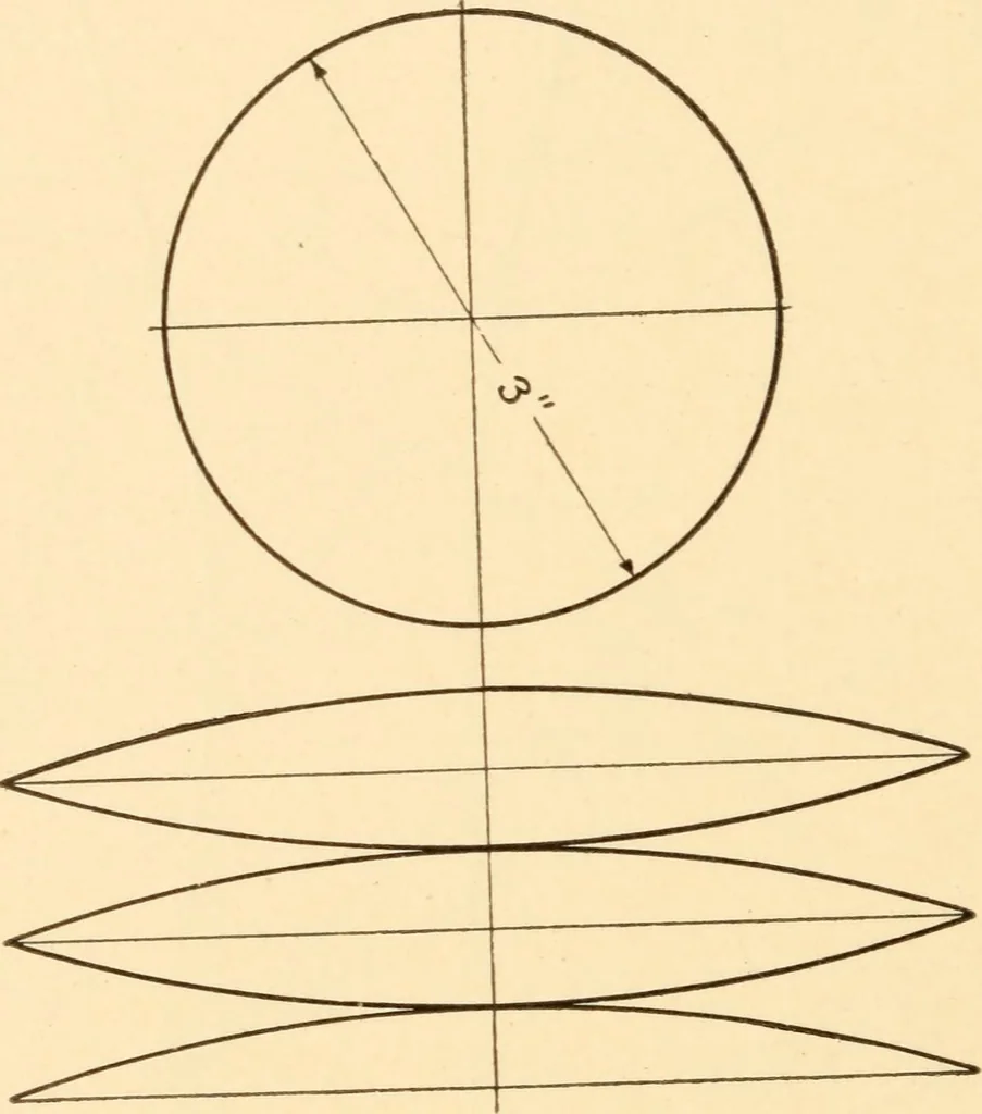 An illustration from A practical course in mechanical drawing for individual study and shop classes, trade and high schools, 1912, leaf 107
