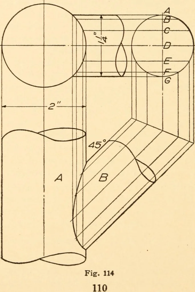 An illustration from A practical course in mechanical drawing for individual study and shop classes, trade and high schools, 1912, leaf 113