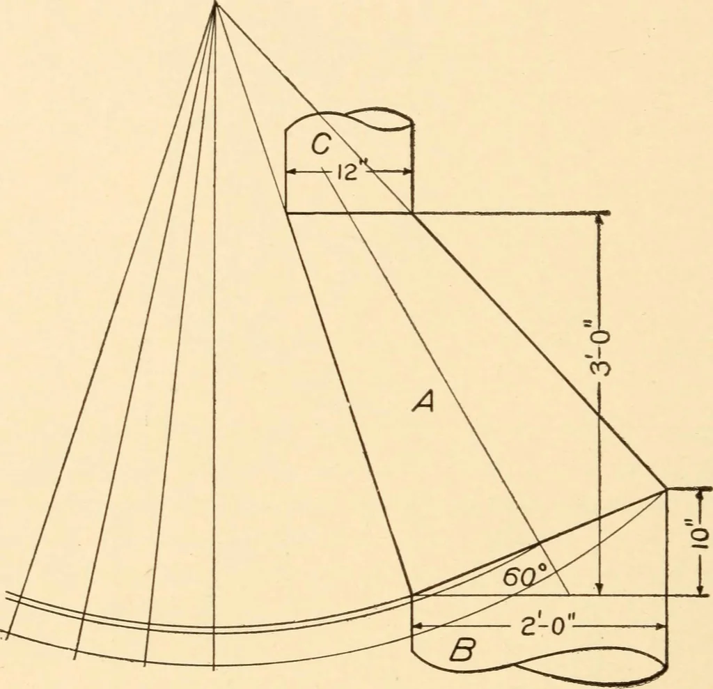 An illustration from A practical course in mechanical drawing for individual study and shop classes, trade and high schools, 1912, leaf 123