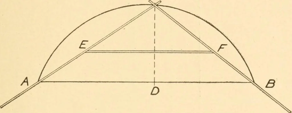 An illustration from A practical course in mechanical drawing for individual study and shop classes, trade and high schools, 1912, leaf 130