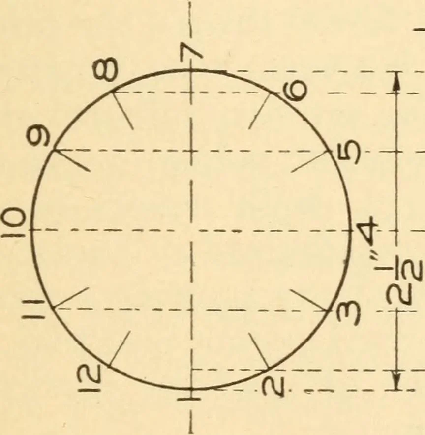 An illustration from A practical course in mechanical drawing for individual study and shop classes, trade and high schools, 1912, leaf 132