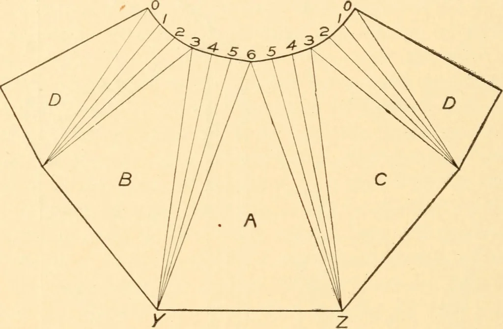 An illustration from A practical course in mechanical drawing for individual study and shop classes, trade and high schools, 1912, leaf 137