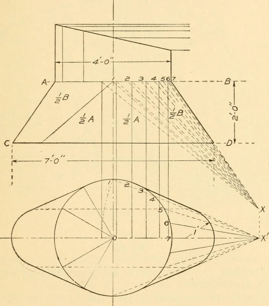 An illustration from A practical course in mechanical drawing for individual study and shop classes, trade and high schools, 1912, leaf 138