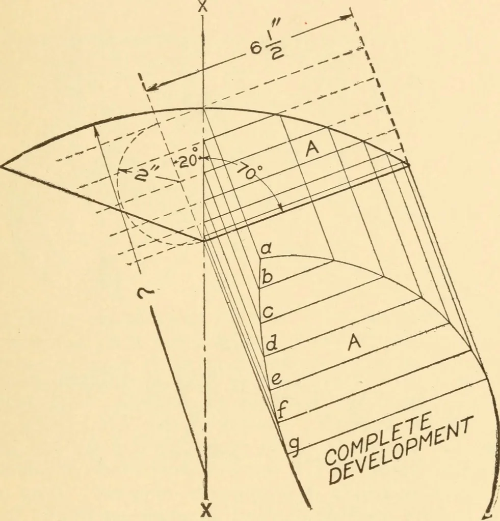 An illustration from A practical course in mechanical drawing for individual study and shop classes, trade and high schools, 1912, leaf 140