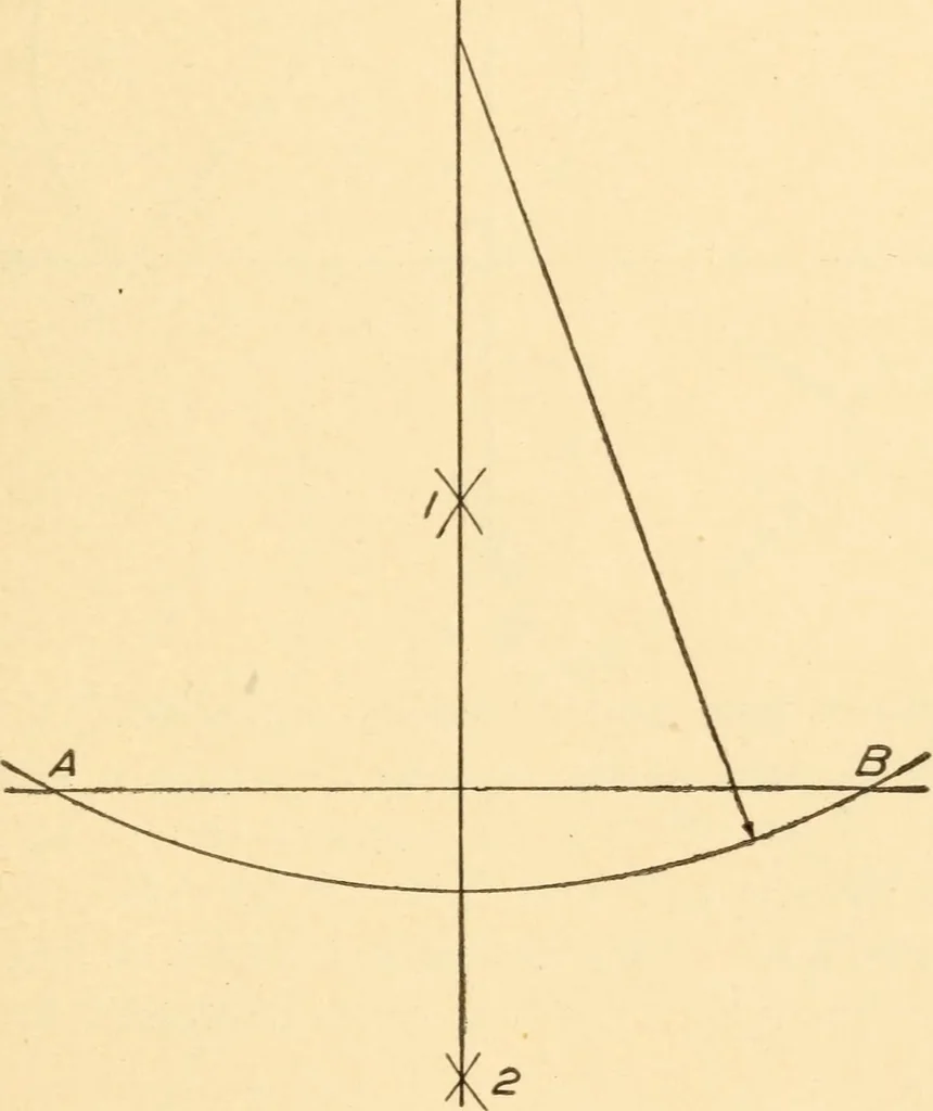 An illustration from A practical course in mechanical drawing for individual study and shop classes, trade and high schools, 1912, leaf 20