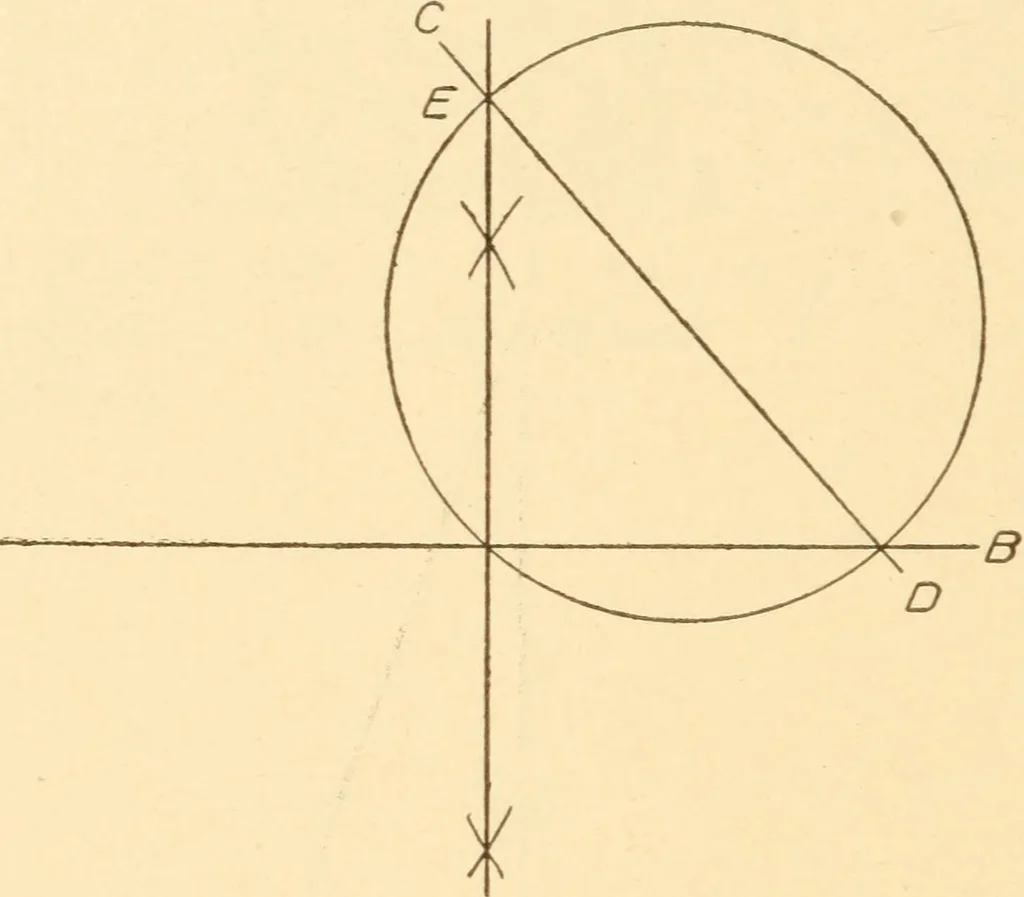 An illustration from A practical course in mechanical drawing for individual study and shop classes, trade and high schools, 1912, leaf 21