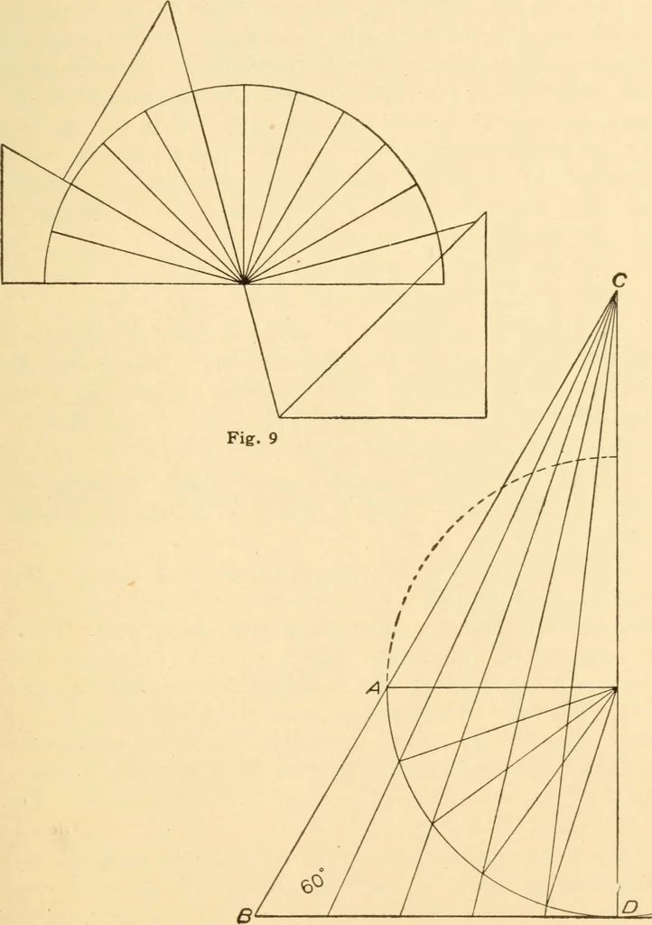 An illustration from A practical course in mechanical drawing for individual study and shop classes, trade and high schools, 1912, leaf 24