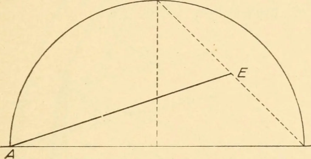 An illustration from A practical course in mechanical drawing for individual study and shop classes, trade and high schools, 1912, leaf 26