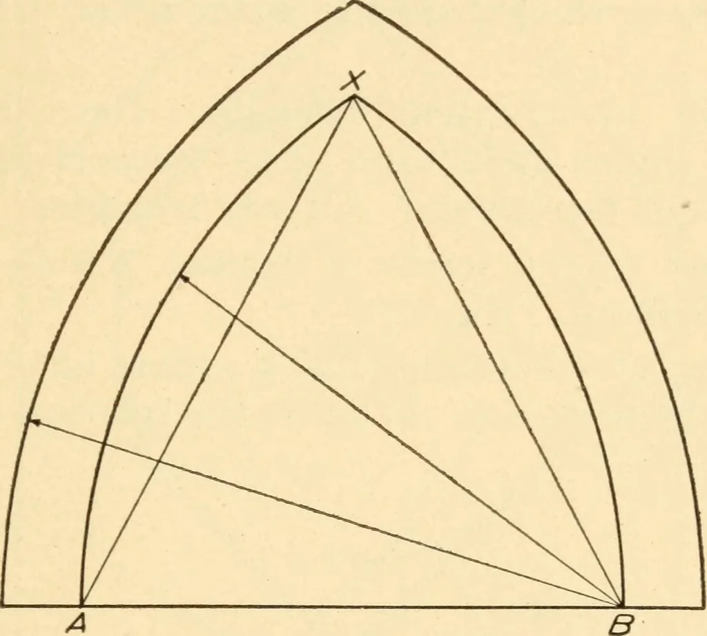 An illustration from A practical course in mechanical drawing for individual study and shop classes, trade and high schools, 1912, leaf 28