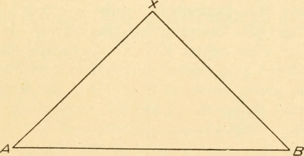 An illustration from A practical course in mechanical drawing for individual study and shop classes, trade and high schools, 1912, leaf 28