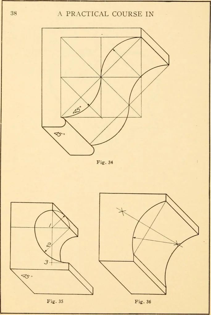 An illustration from A practical course in mechanical drawing for individual study and shop classes, trade and high schools, 1912, leaf 41