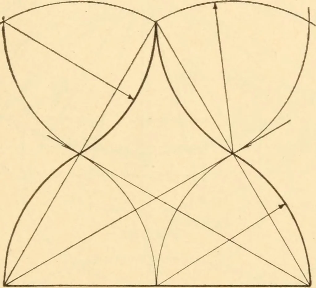 An illustration from A practical course in mechanical drawing for individual study and shop classes, trade and high schools, 1912, leaf 42