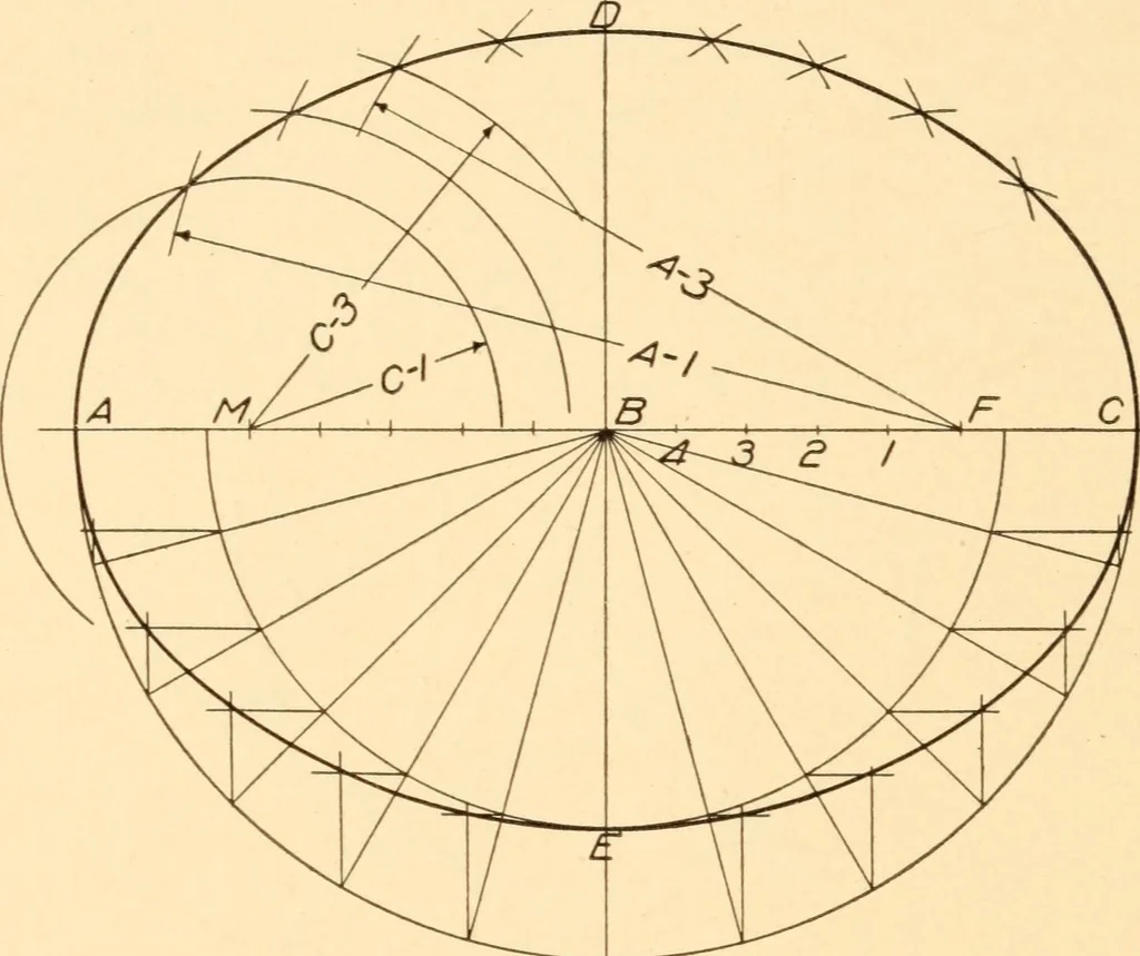 An illustration from A practical course in mechanical drawing for individual study and shop classes, trade and high schools, 1912, leaf 43