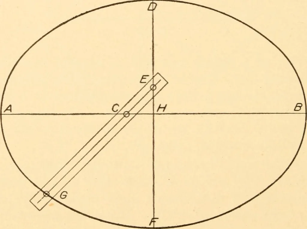 An illustration from A practical course in mechanical drawing for individual study and shop classes, trade and high schools, 1912, leaf 43