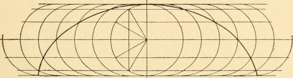 An illustration from A practical course in mechanical drawing for individual study and shop classes, trade and high schools, 1912, leaf 46