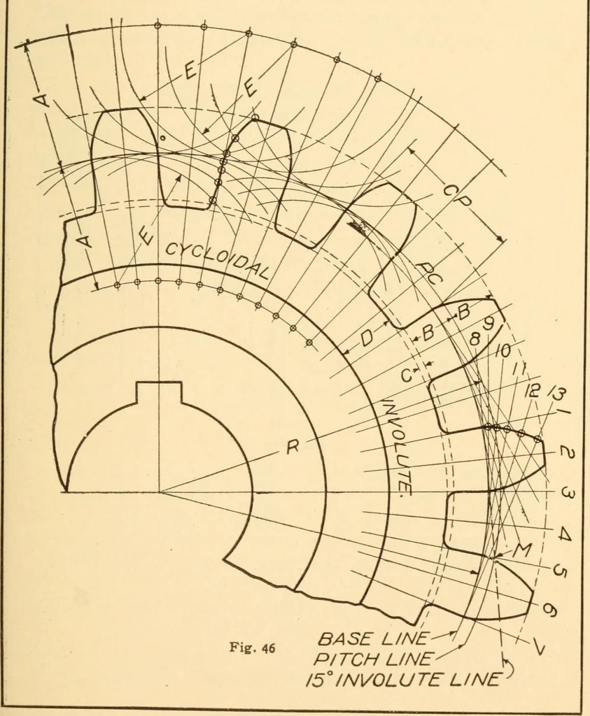 An illustration from A practical course in mechanical drawing for individual study and shop classes, trade and high schools, 1912, leaf 48