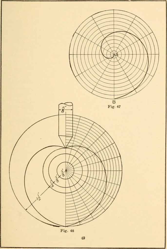 An illustration from A practical course in mechanical drawing for individual study and shop classes, trade and high schools, 1912, leaf 52