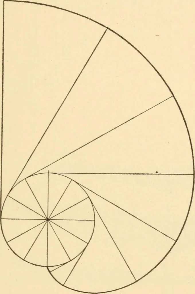 An illustration from A practical course in mechanical drawing for individual study and shop classes, trade and high schools, 1912, leaf 54