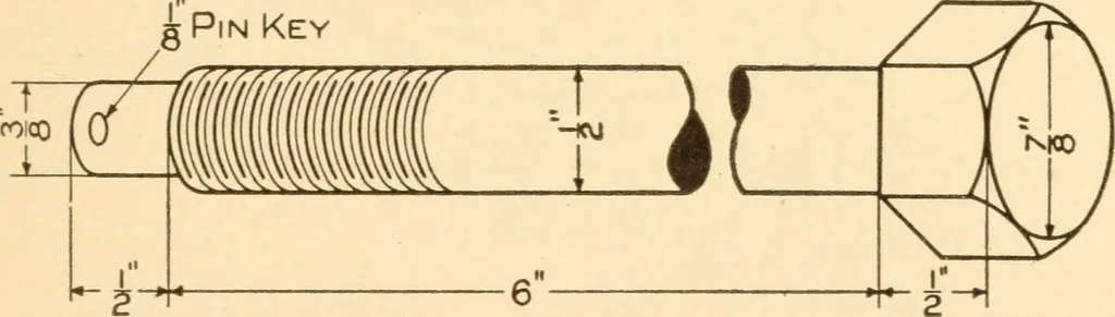 An illustration from A practical course in mechanical drawing for individual study and shop classes, trade and high schools, 1912, leaf 88