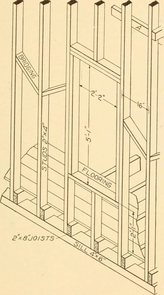 An illustration from A practical course in mechanical drawing for individual study and shop classes, trade and high schools, 1912, leaf 90