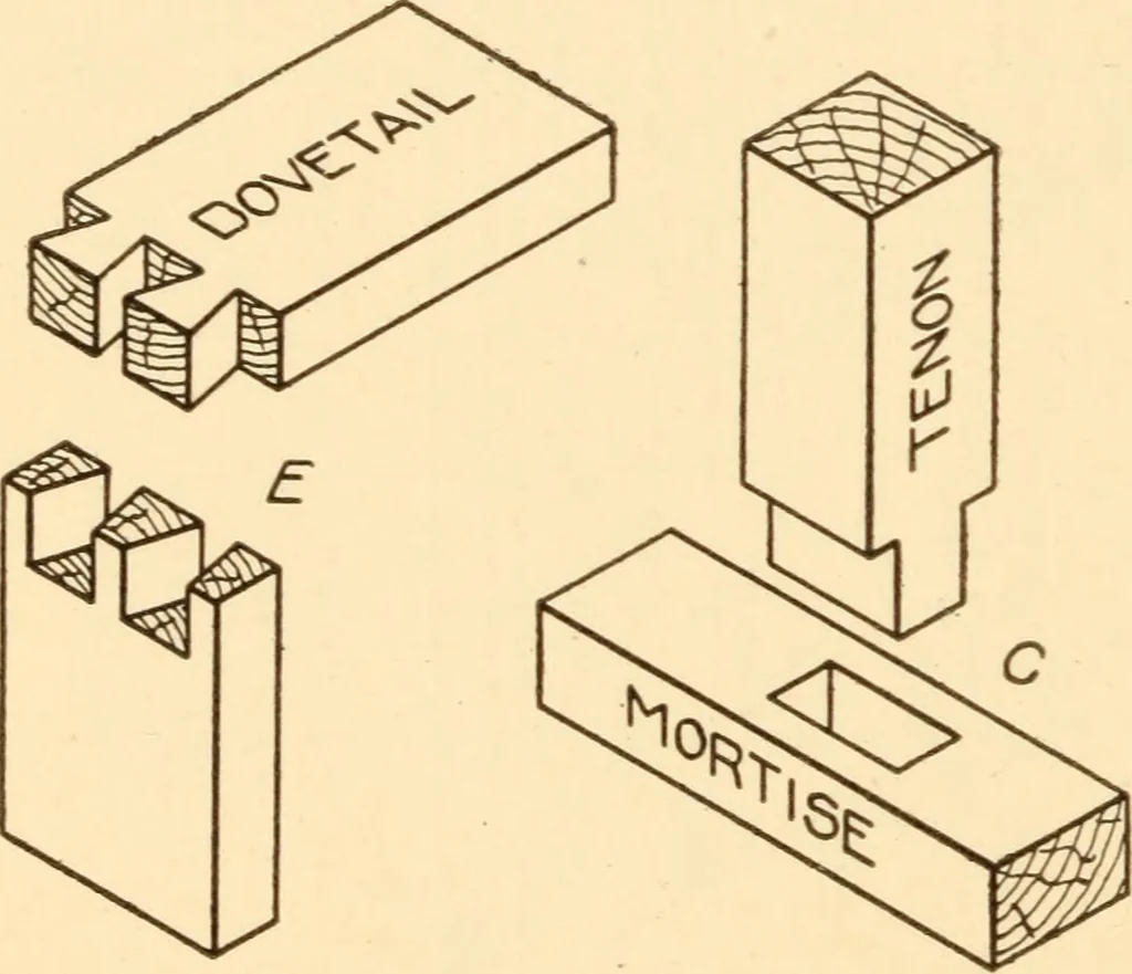 An illustration from A practical course in mechanical drawing for individual study and shop classes, trade and high schools, 1912, leaf 91
