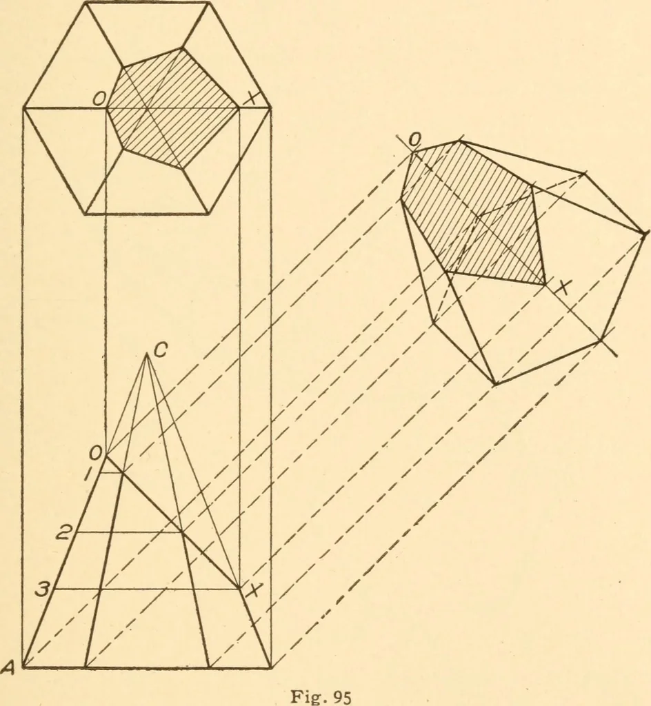 An illustration from A practical course in mechanical drawing for individual study and shop classes, trade and high schools, 1912, leaf 96