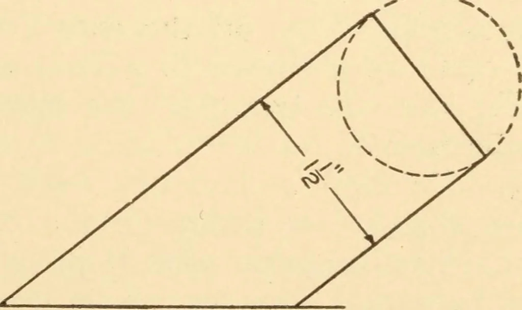 An illustration from A practical course in mechanical drawing for individual study and shop classes, trade and high schools, 1912, leaf 98