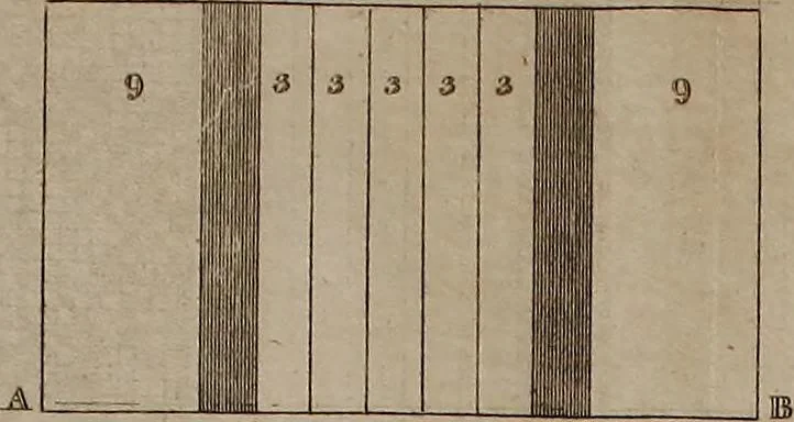 An illustration from Practical and descriptive essays on the art of weaving, 1808, leaf 366