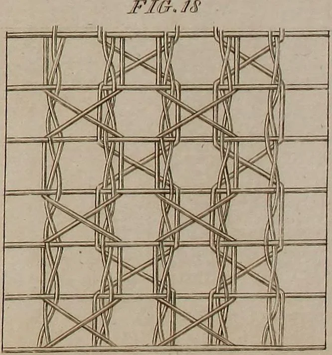 An illustration from Practical and descriptive essays on the art of weaving, 1808, leaf 366