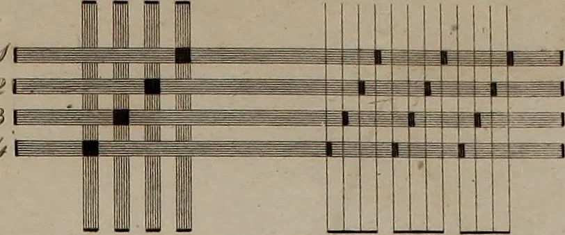 An illustration from Practical and descriptive essays on the art of weaving, 1808, leaf 368